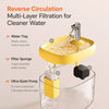 Automatic Pet Water Fountain with 1.5L Filtered Water Flow
