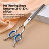 Pet Grooming Scissors Set with Case and Care Kit